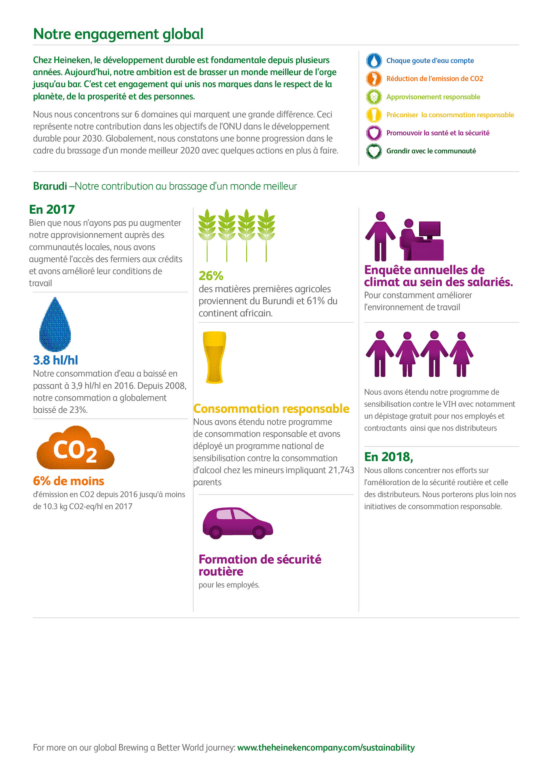 developementdurable